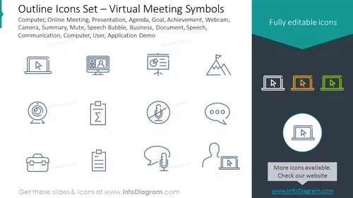 Outline style icons set: virtual meeting symbols computer, online meeting
