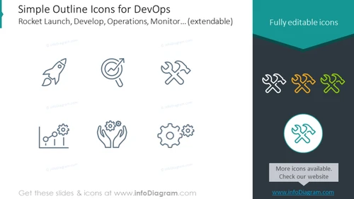 Simple Outline Icons for DevOps