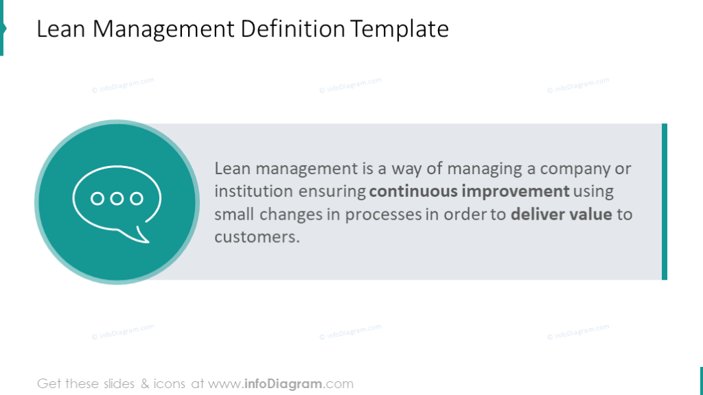 Management definition slide