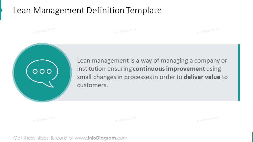 management-definition-slide