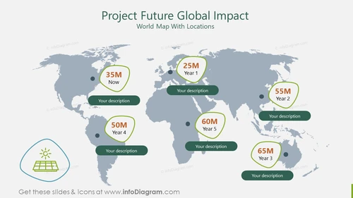 Project Future Global Impact World Map With Locations