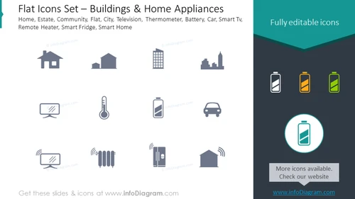 Flat Icons: Estate, Television, Remote Heater, Smart Fridge, Smart Home