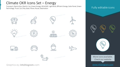 Climate OKR Icons Set – Energy