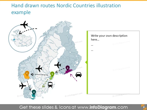 Nordic countries illustrated with hand drawn routes