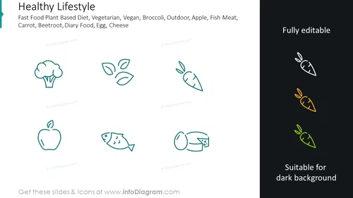 Fast food plant based diet, vegetarian, vegan, broccoli, outdoor icons