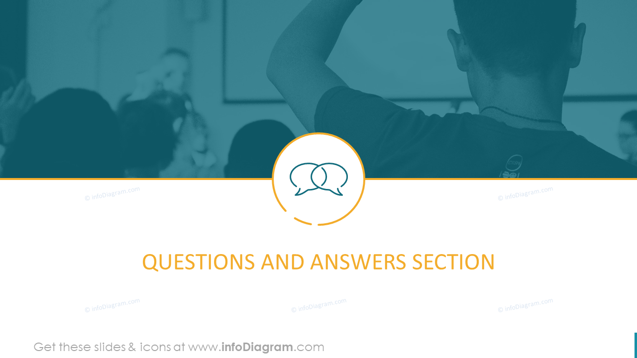 Q&A, Discussion Panel Section Template