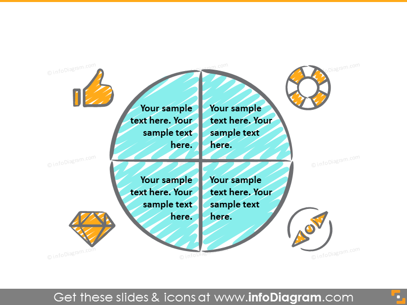 Quarters circle diagram