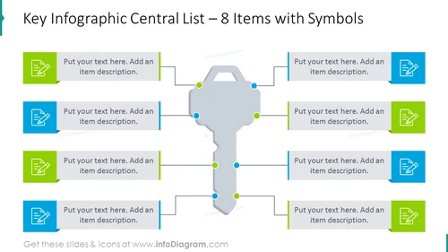 8 items with symbols shown as a key central list infographics 