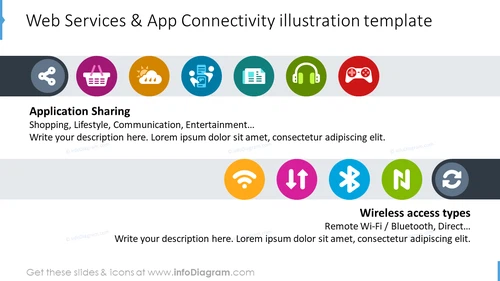 Web services and app connectivity illustration slide