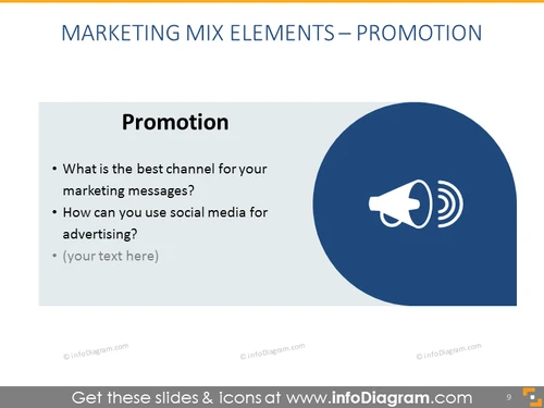 Promotion in Marketing Mix Slide