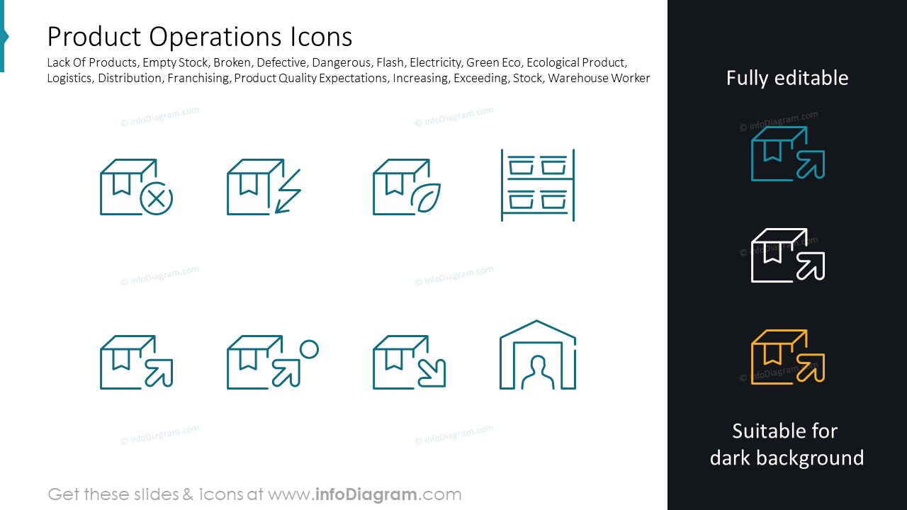 Product Operations Icons
