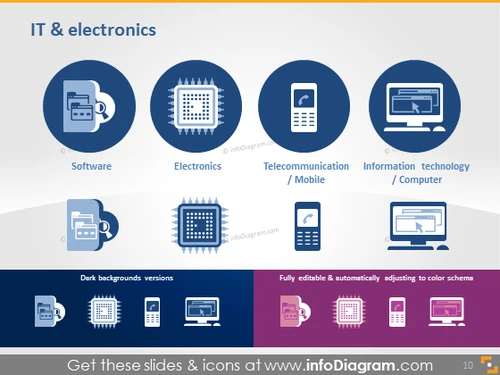 eu trade infographics chart services industry icons ppt