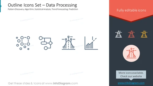Outline Icons Set – Data ProcessingPattern Discovery, Algorithm, Statistical Analysis, Trend Forecasting, Prediction