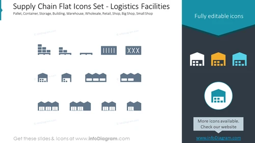 Supply Chain Flat Icons Set - Logistics Facilities