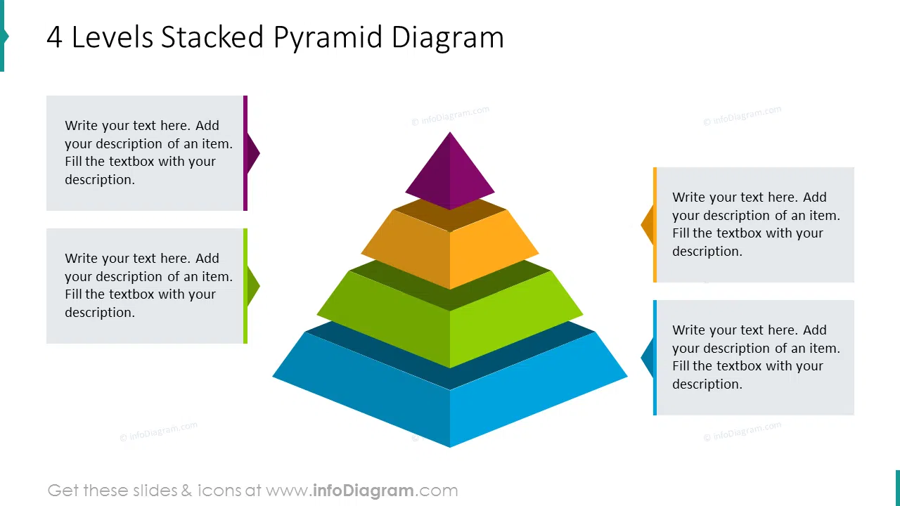 Four levels stacked pyramid diagram