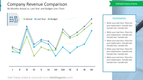 Company Revenue Comparison