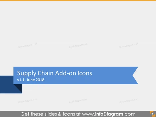 Supply chain add-on icons