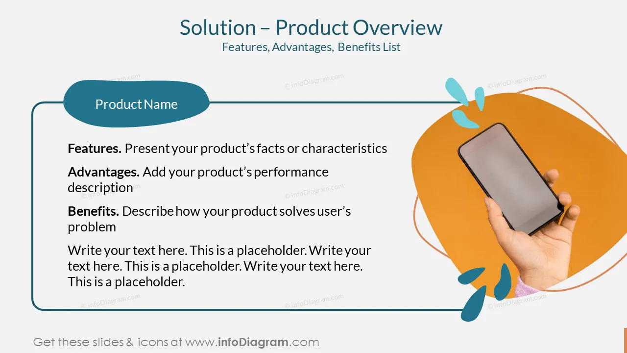 Solution – Product OverviewFeatures, Advantages, Benefits List