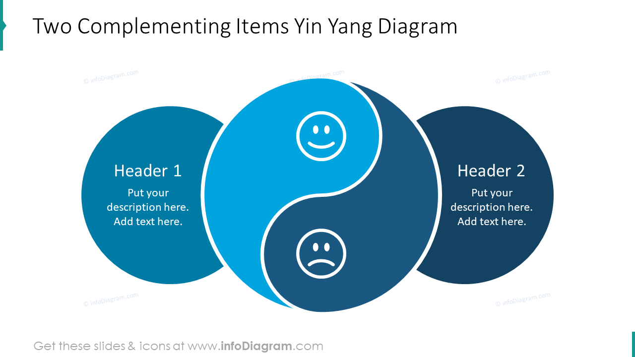 Two complementing items Yin Yang diagram
