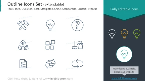 Outline Icons Set: Tools, Idea, Question, Straighten, Shine, Standardize