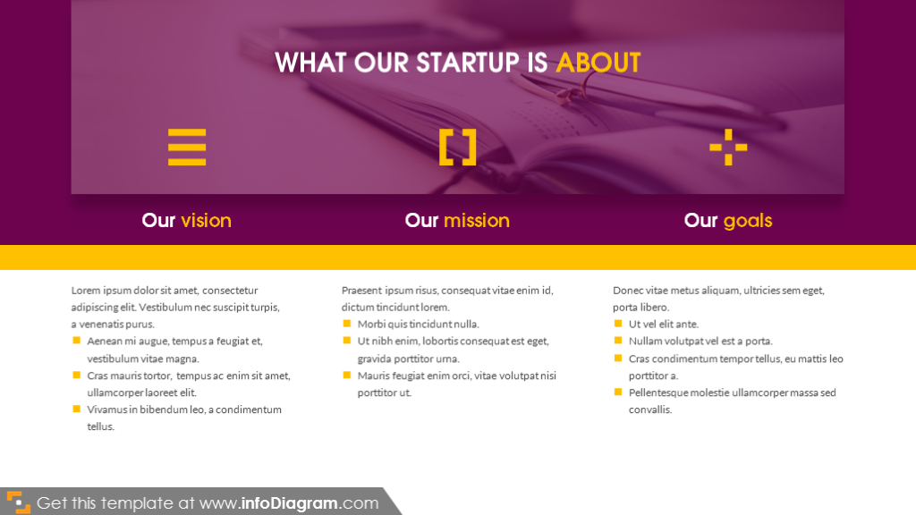 About startup - company statements