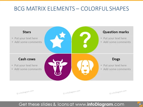 BCG Matrix Elements: Colorful Shapes