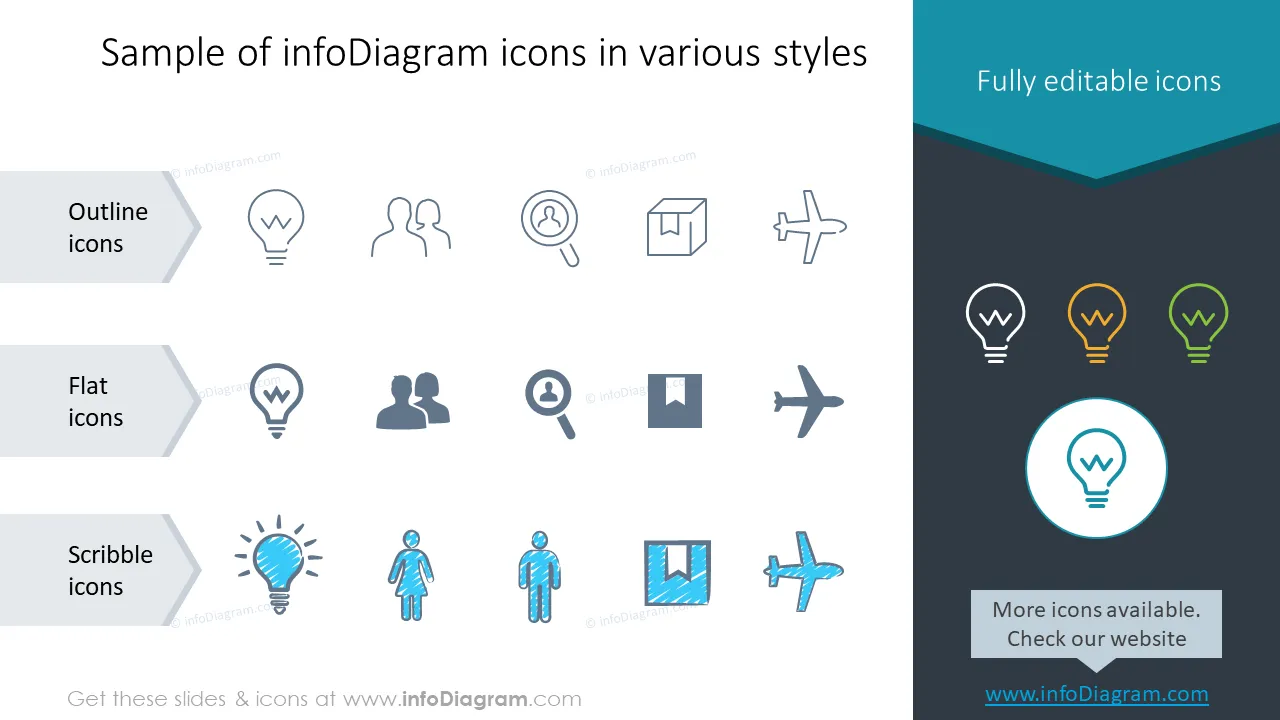 Free icons for PowerPoint, editable and easy to use