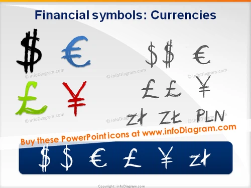currency doodle signs dolar euro yen gbp vector pictogram