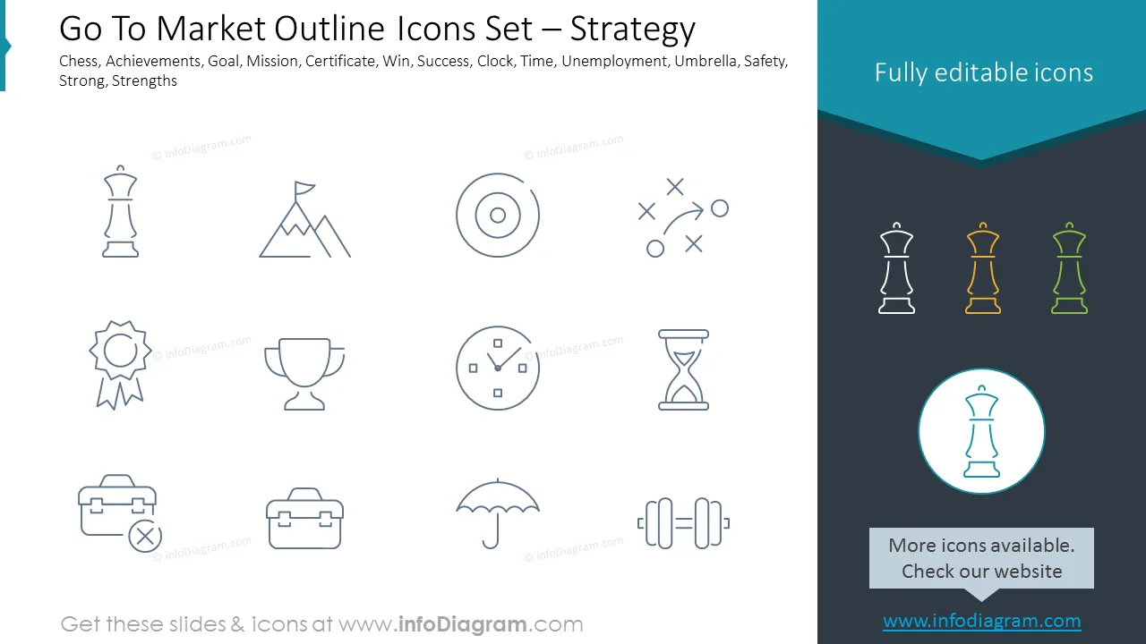 Go To Market Outline Icons Set – Strategy