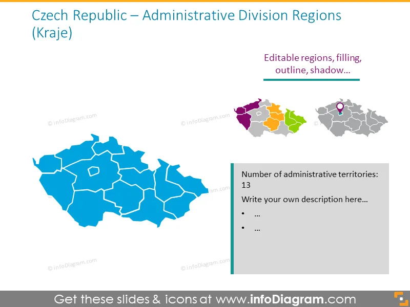 Czech Republic administrative division regions