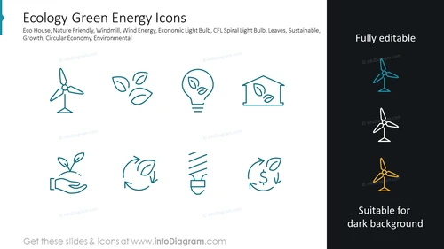 Ecology Green Energy Icons
