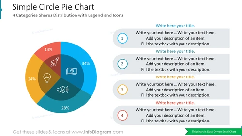 Simple Circle Pie Chart 4 Categories Shares Distribution with Legend and Icons