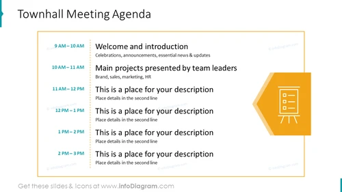 Townhall Meeting Agenda