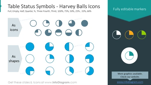 Table Status Symbols - Harvey Balls Icons