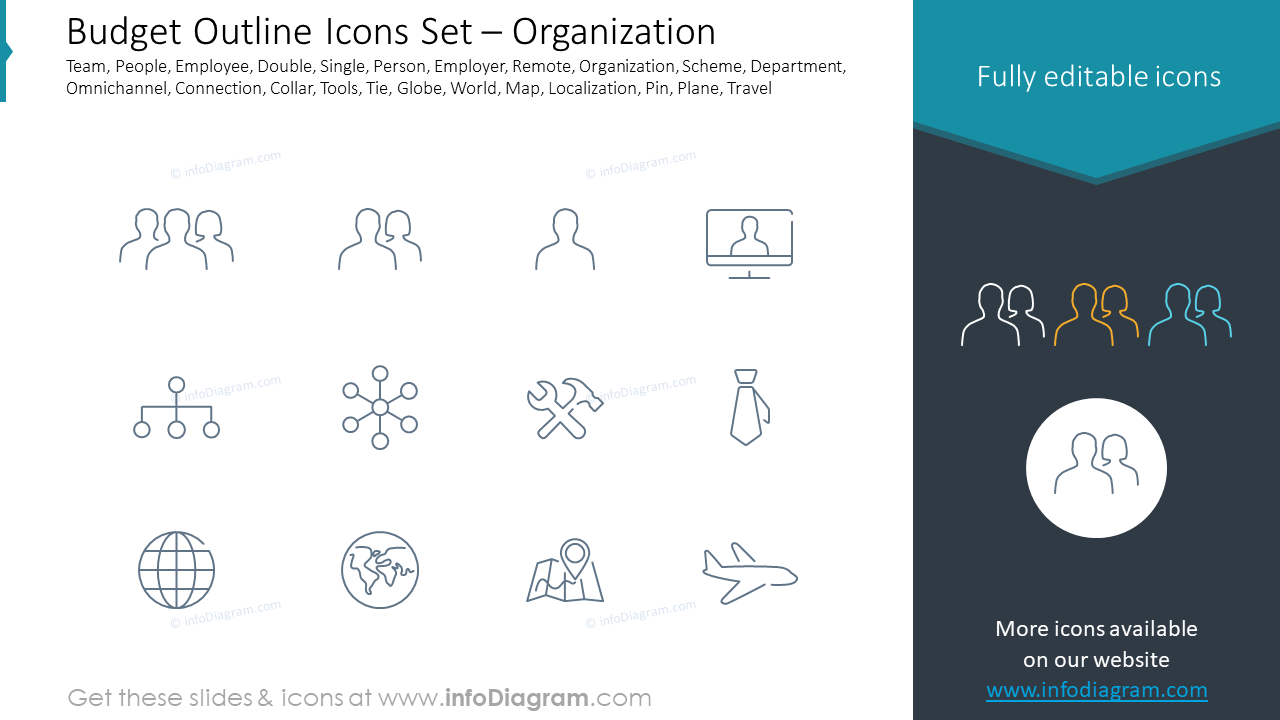 Budget Outline Icons Set – Organization