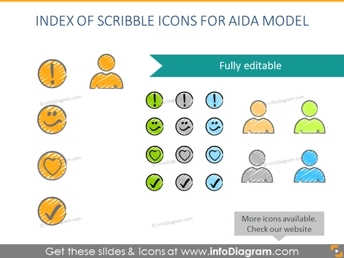 Aida Model: Scribble Icons Index