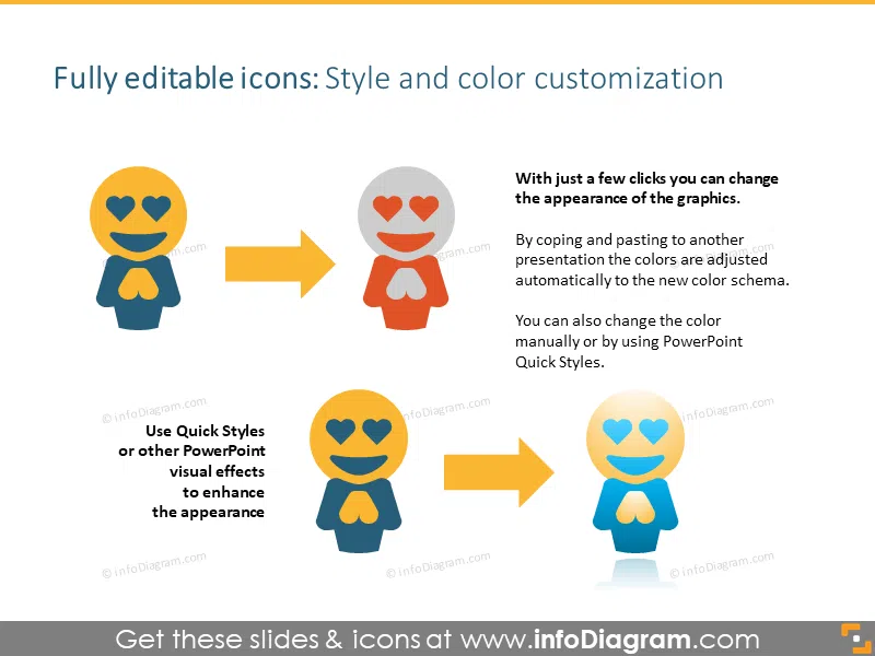 Symbols style and color customization