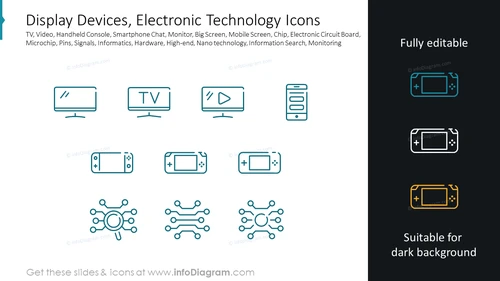 Display Devices, Electronic Technology Icons