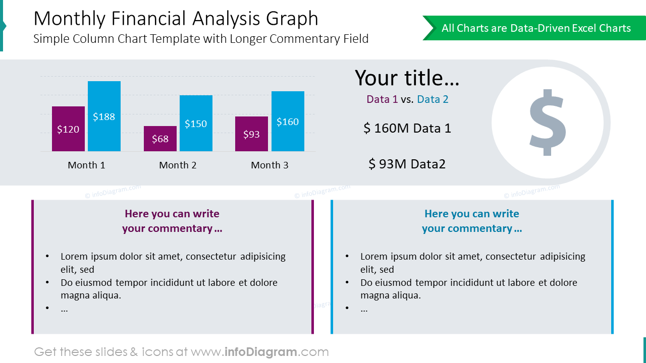 Monthly financial analysis graph with longer commentary field
