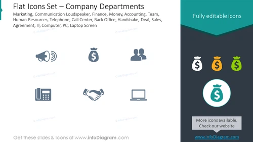 Flat icons set: company departments, marketing, communication