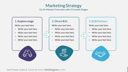 Marketing Strategy PPT Slide