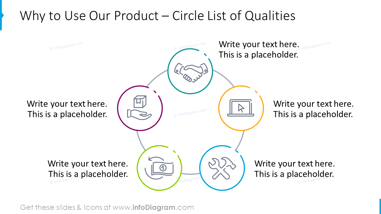 'Why to use our product' circle diagram with outline icons
