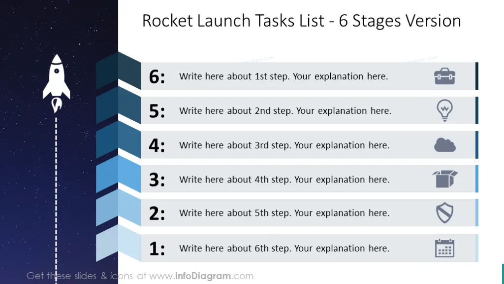 Six stages list with rocket launch graphics with text placeholders
