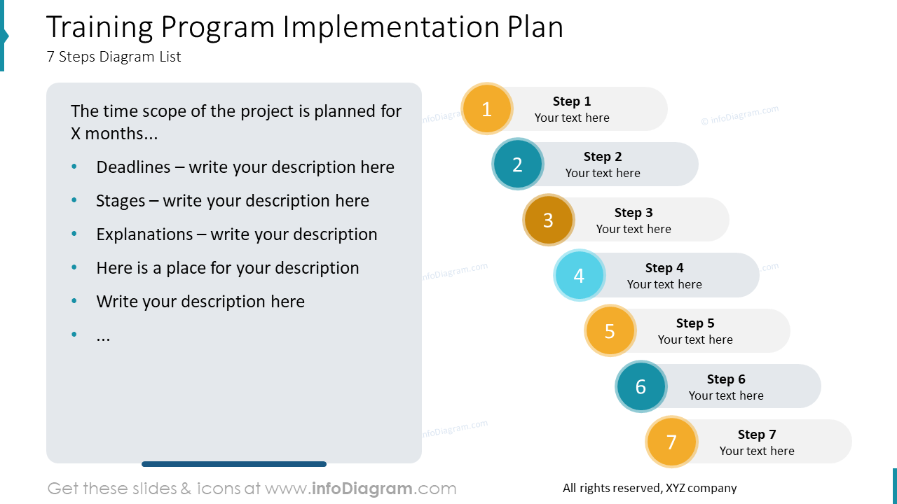 Example of implementation plan showed with 7-steps stairway