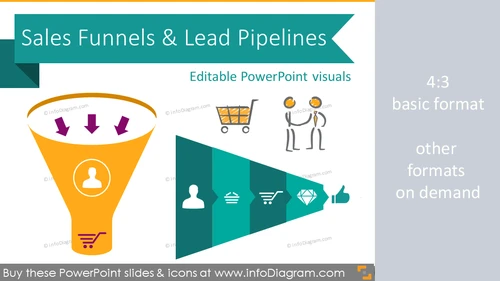 Sales Funnel Diagrams and Pipeline Process Charts (PPT icons template)