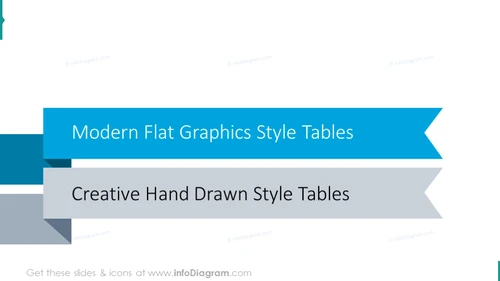 Modern flat graphics tables