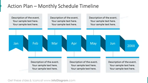Monthly schedule timeline with text description