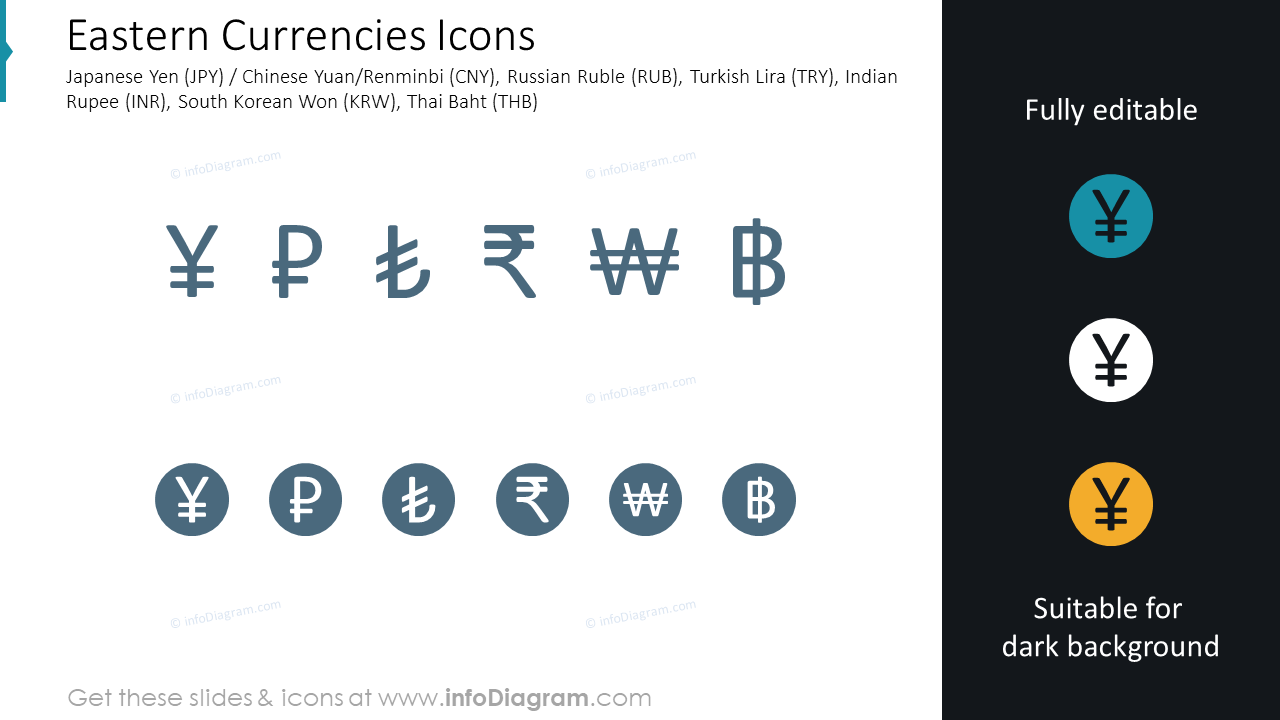 Eastern Currencies Icons