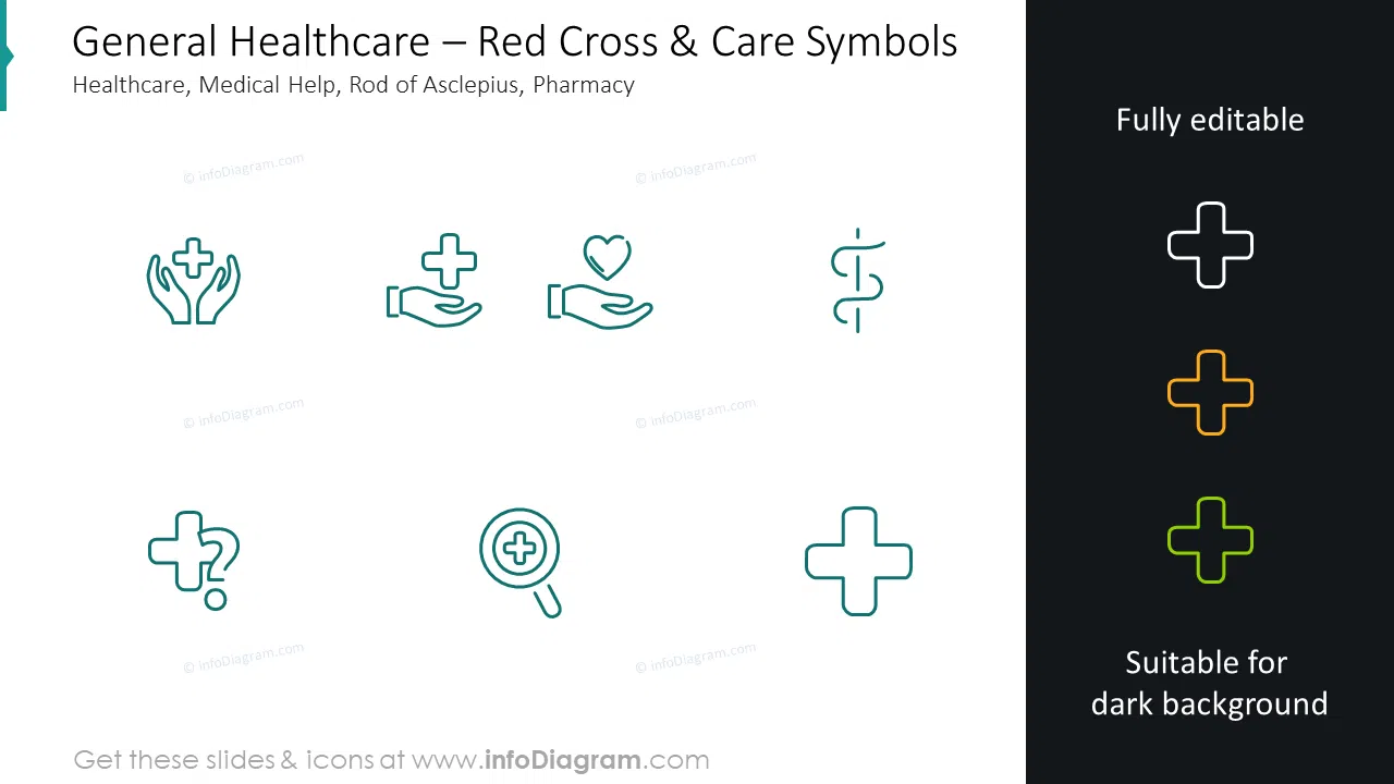 Red cross and care symbols 