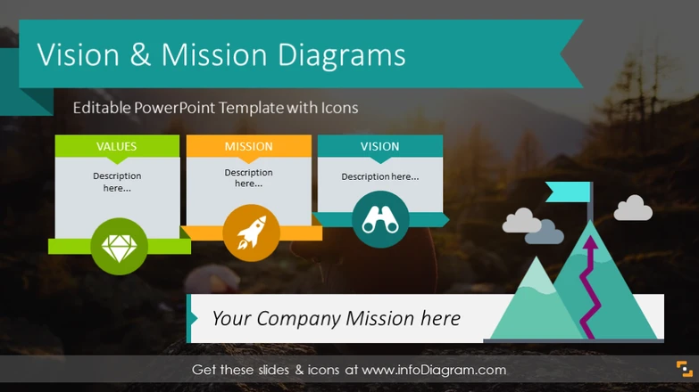 Vision Mission Presentation Template (PPT Diagrams)